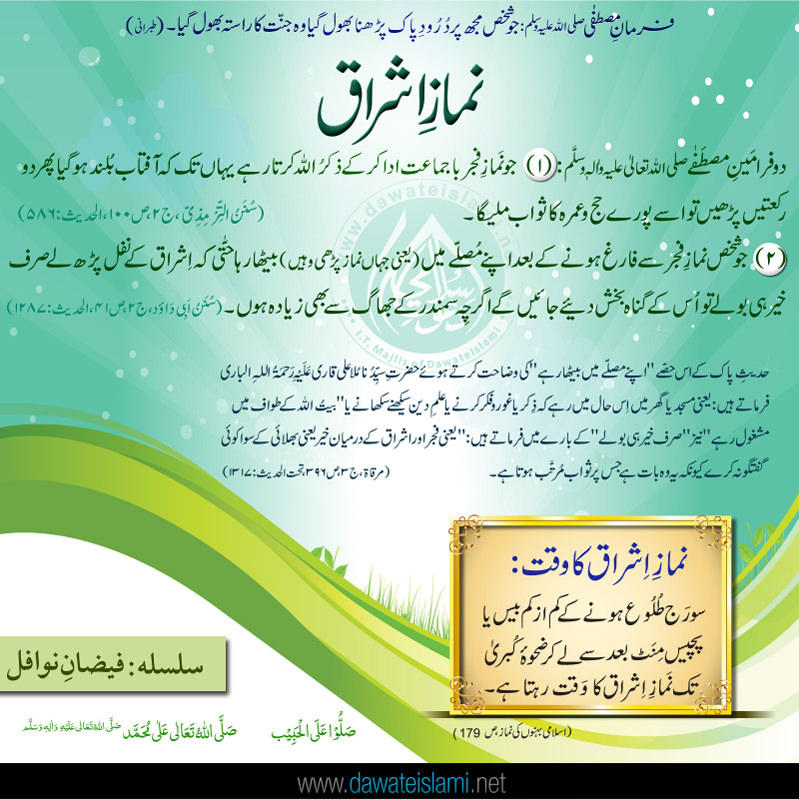 Namaz-e-Ishraq