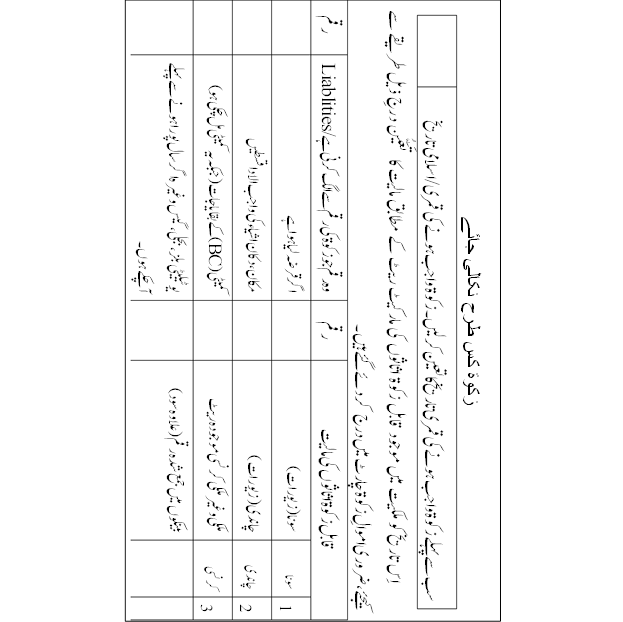 زکوۃ کس طرح نکالی جائے
سب سے پہلے زکوۃ واجب ہونے کی قمری تاریخ کا تعین کر لیں۔زکوۃ واجب ہونے کی قمری/اسلامی تاریخ	
اِس تاریخ کو ملکیت میں موجود قابل زکوۃ اثاثوں کی مارکیٹ ریٹ کے مطابق مالیت کا   تَعَیُّن درجِ ذیل طریقے سے کیجئے،ضروری اموالِ زکوۃ چارٹ میں درج کردئے گئے ہیں۔
قابل زکوۃ اثاثوں کی مالیت	رقم	وہ رقم جو زکوۃ کی رقم سے الگ کرنی ہے/Liablities	رقم
1	سونا	سونا (زیورات)		اگر قرضہ لیا ہوا ہے	
2	چاندی	چاندی(زیورات)		مکان ،دکان اشیاء کی واجب الادا قسطیں	
3	کرنسی	ملکی وغیر ملکی کرنسی موجودہ ریٹ		کمیٹی(BC)کے بقایا جات(جبکہ یہ کمیٹی مل چکی ہو)	
		بینکوں میں جمع شدہ رقم (علاوہ سود)		یوٹیلیٹی بلز، بجلی، گیس وغیرہ اگر سال پورا ہونے سے پہلے آچکے ہوں۔	

