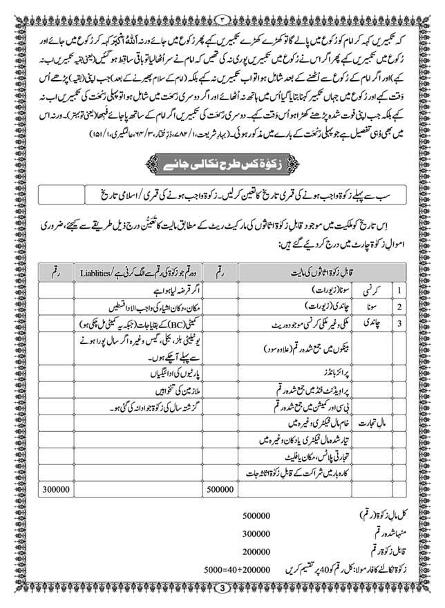 Sadqa e Fitr Or Zakat Pamphlet