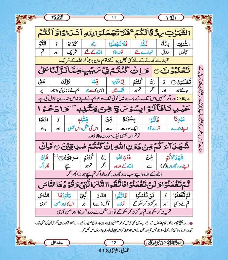 Marifatul Quran ala kanzul irfan–Jild-1-Para 1 To 5