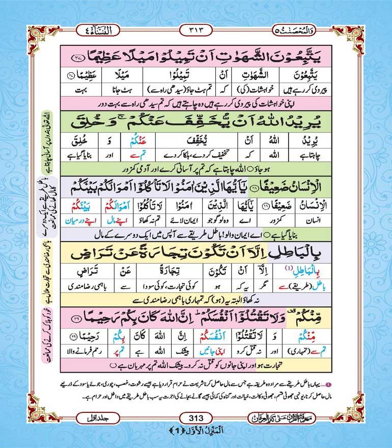 Marifatul Quran ala kanzul irfan–Jild-1-Para 1 To 5