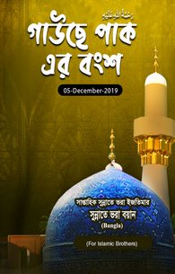 Ghous-e-Azam Ka Khandaan