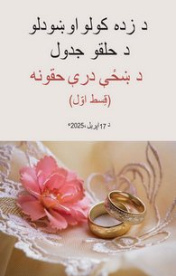 Biwi Ke Huqooq (Qist 1)