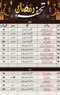 Tohf e Ramazan - Urdu