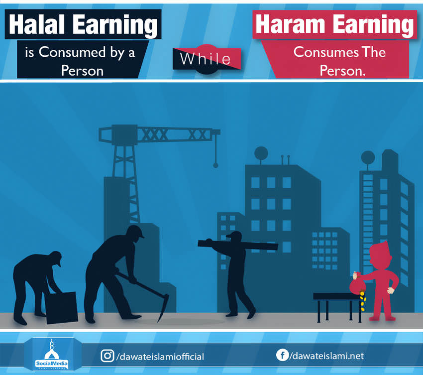 Halal and Haram Earnings