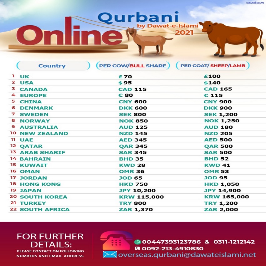 Online Qurbani By Dawat e Islami 2021