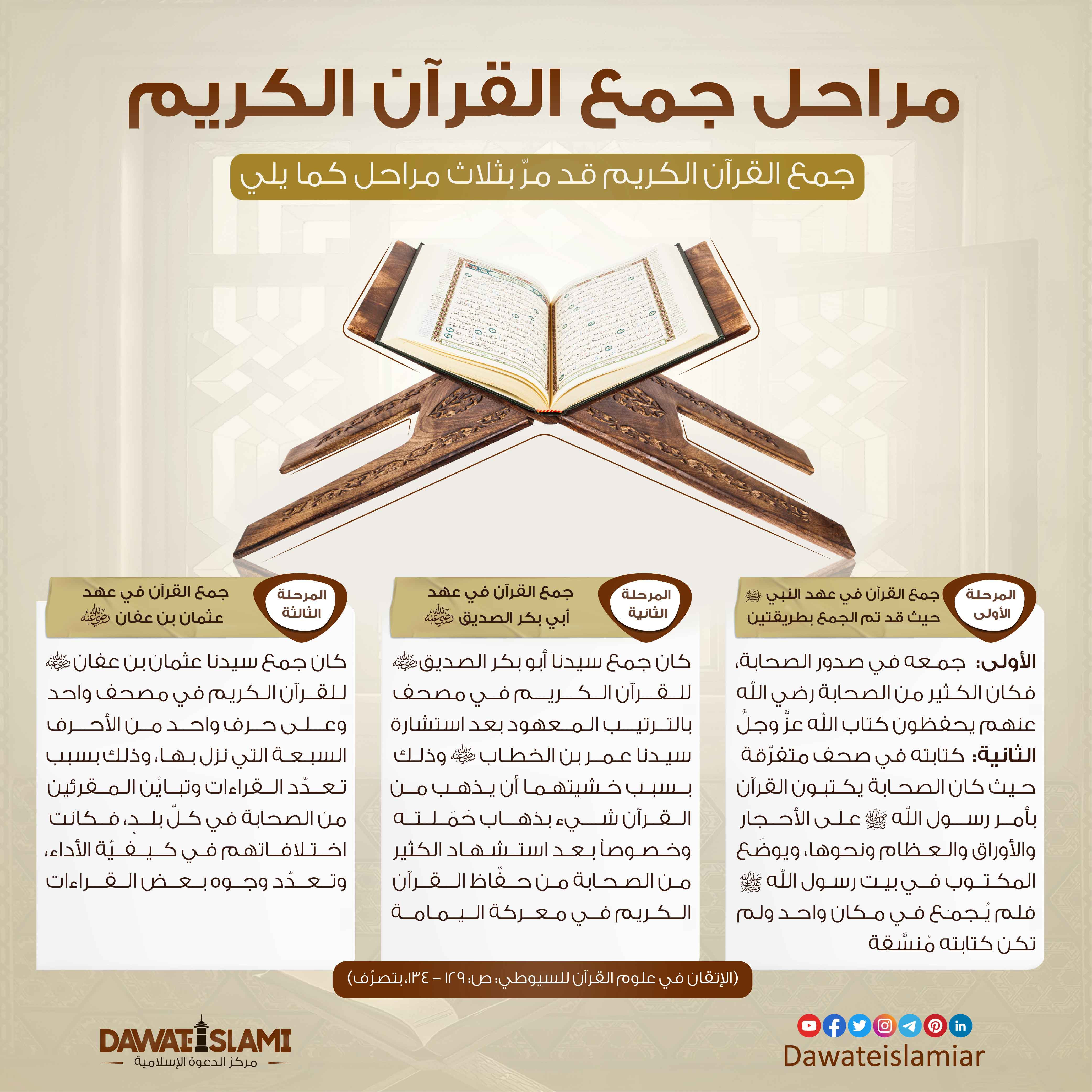 مراحل جمع القرآن الكريم