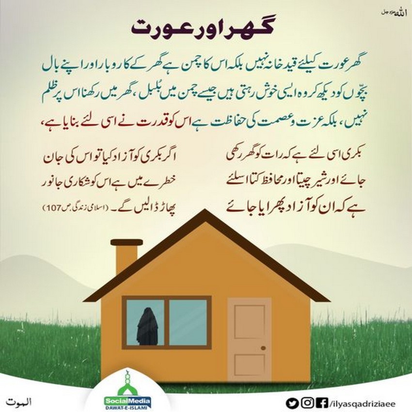 Ghar Aur Aurat