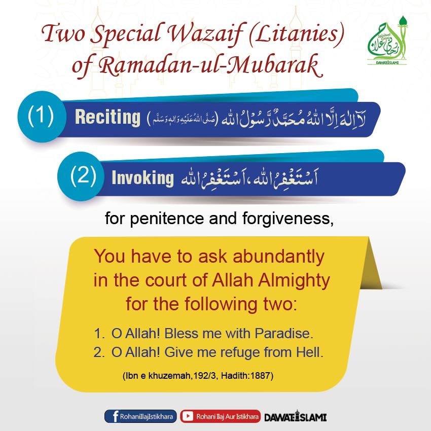 Two Special Wazaif (Litanies) Of Ramadan-Ul-Mubarak