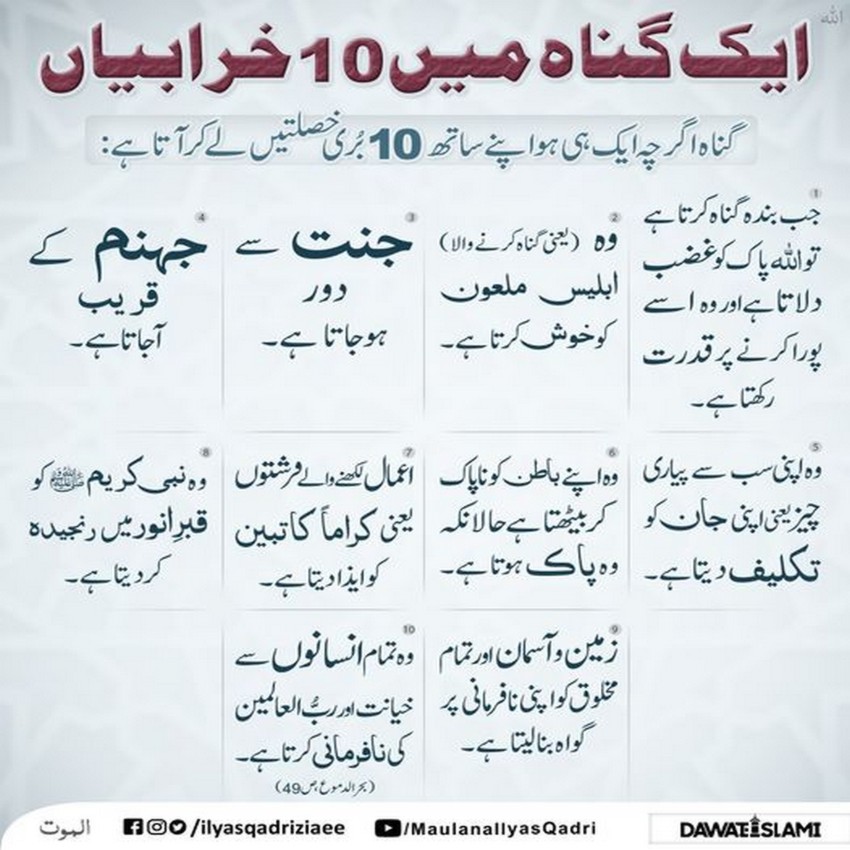 Aik gunah Mein 10 kharabian