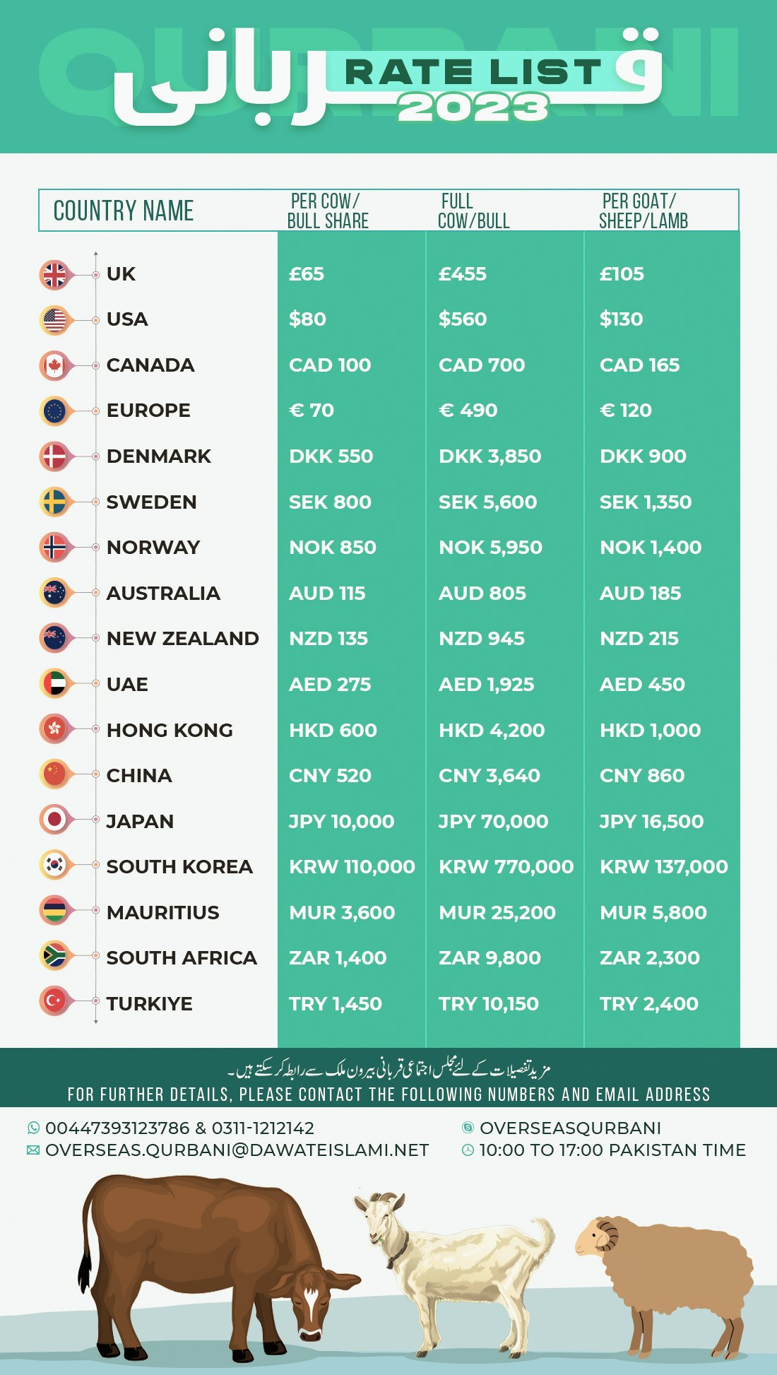 Rate List Qurbani 2023
