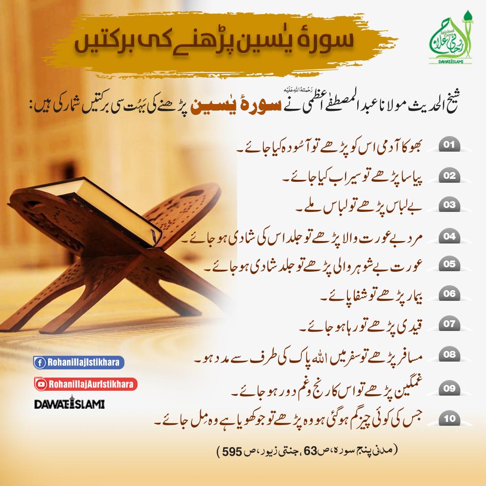 Surah Yaseen Parhnay Ki Barkatein