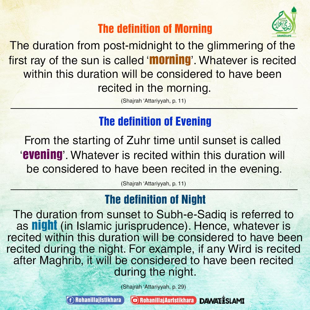 The Definition of Morning, Evening And Night