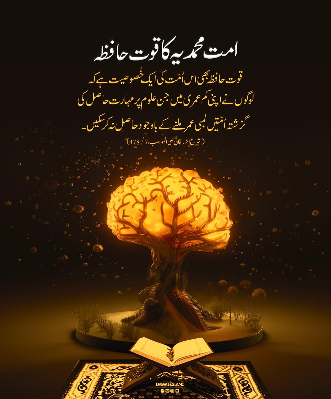 Ummat e Muhammadiya Ka Quwat e Hafiza