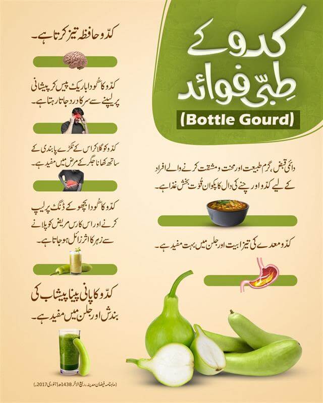 Kaddo Shareef