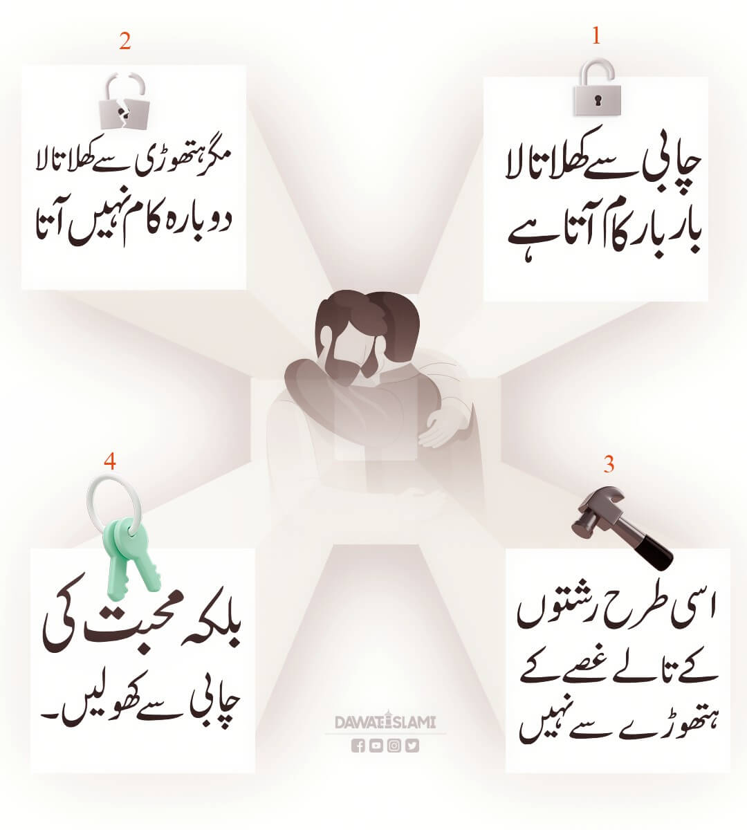 Gussay Ki Hathori