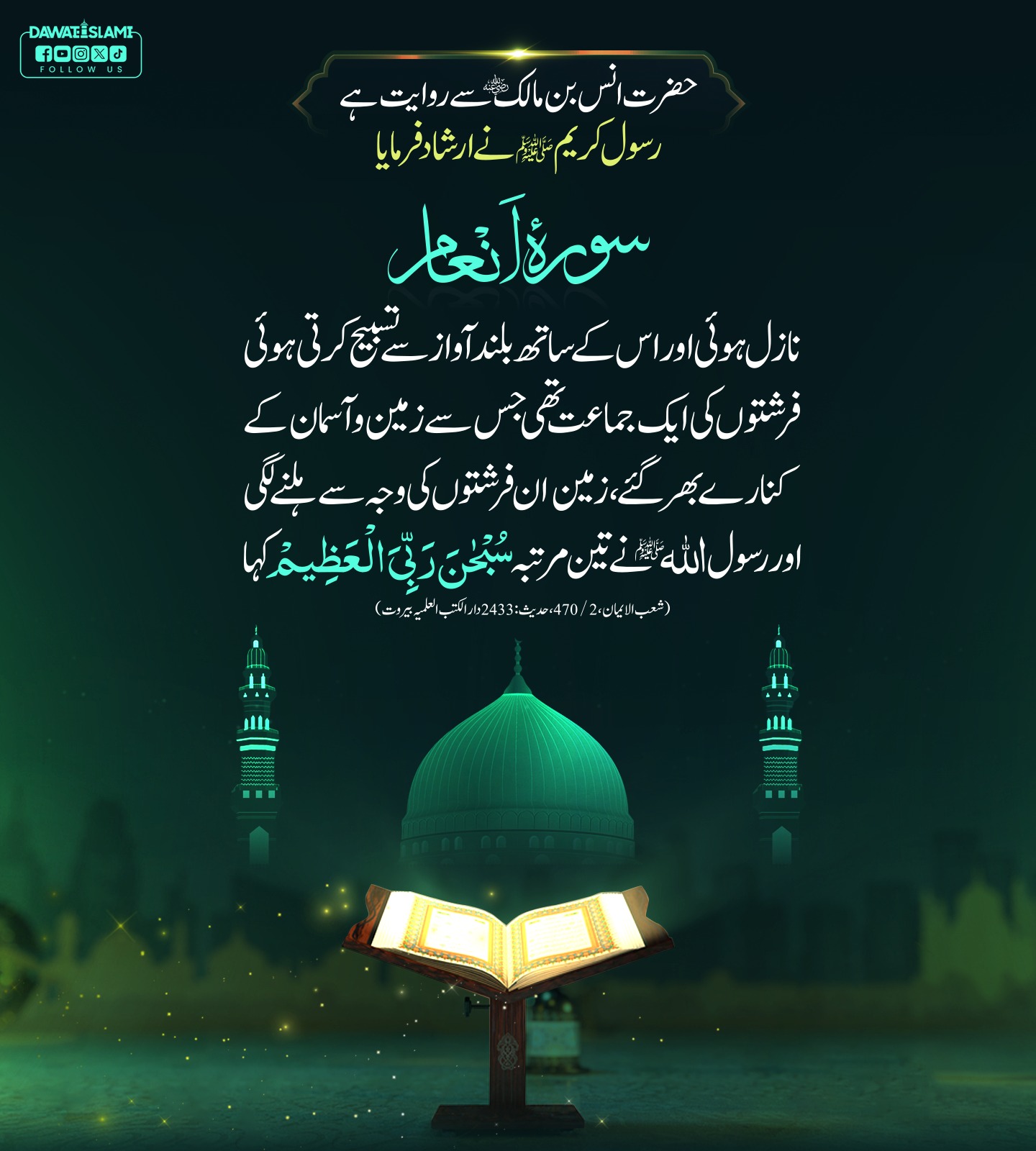 Surah Anaam Ki Shaan
