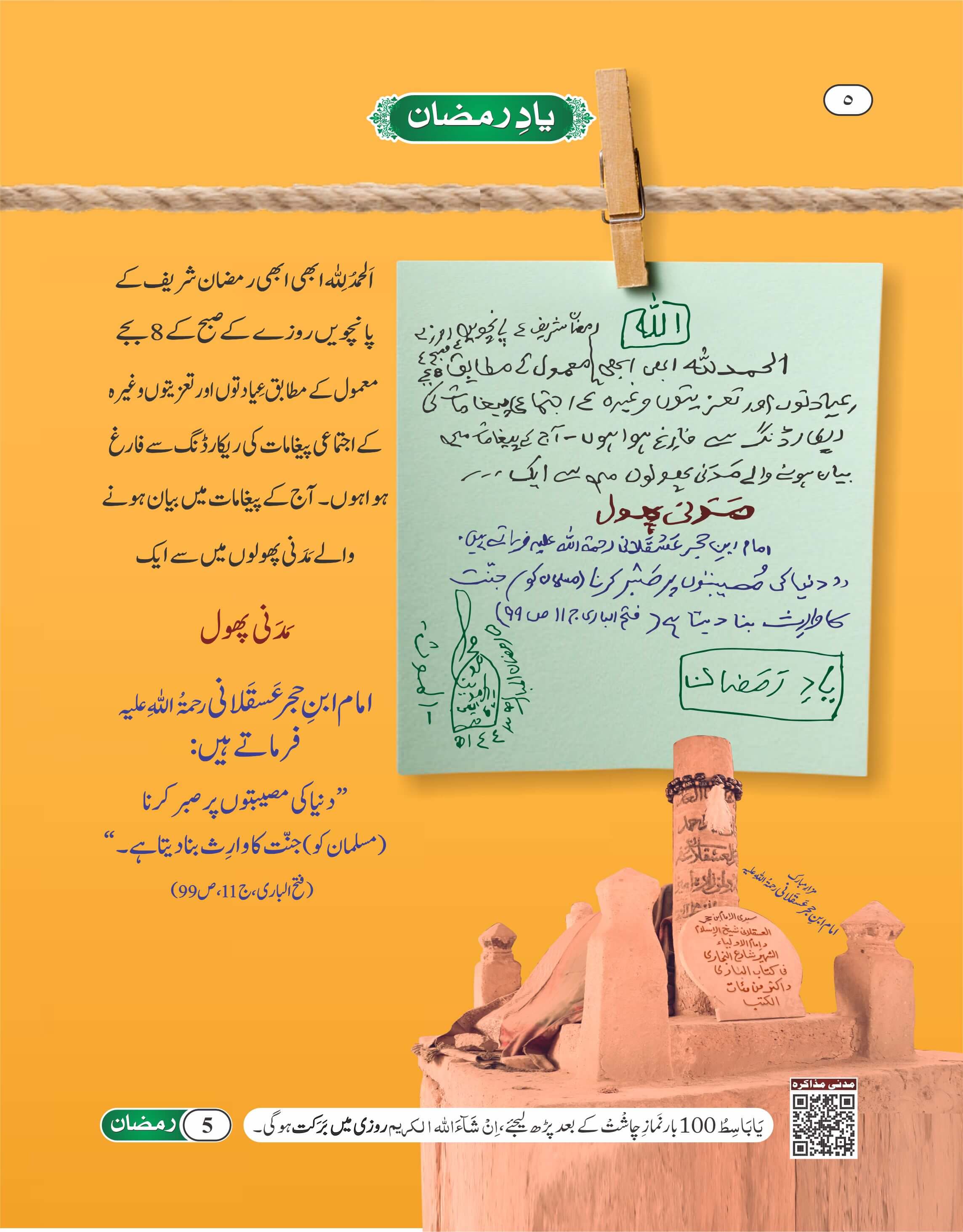 Duniya Ki Musibat Par Sabr