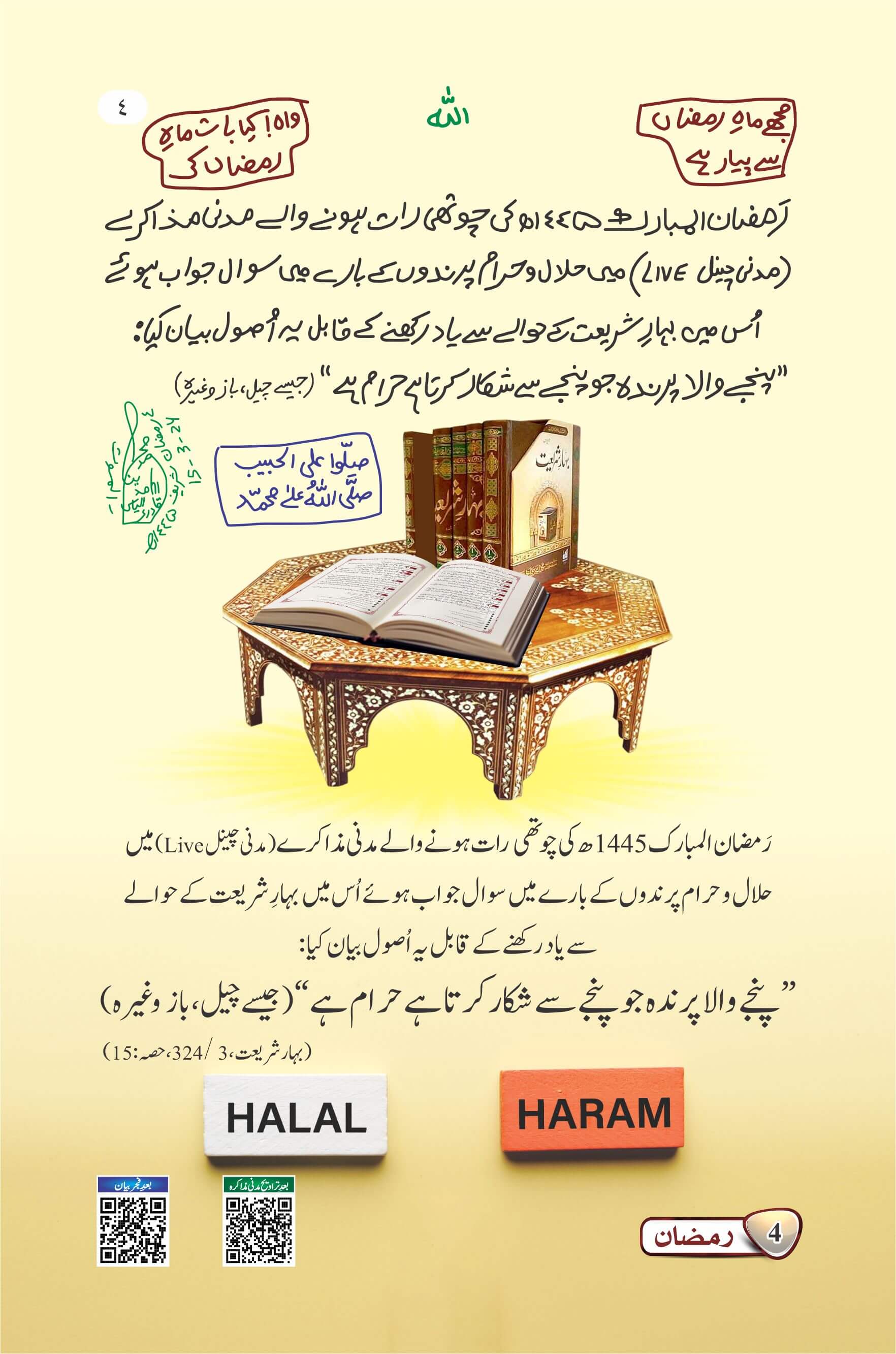 Mujhay Mah e Ramzan Se Pyar Hai