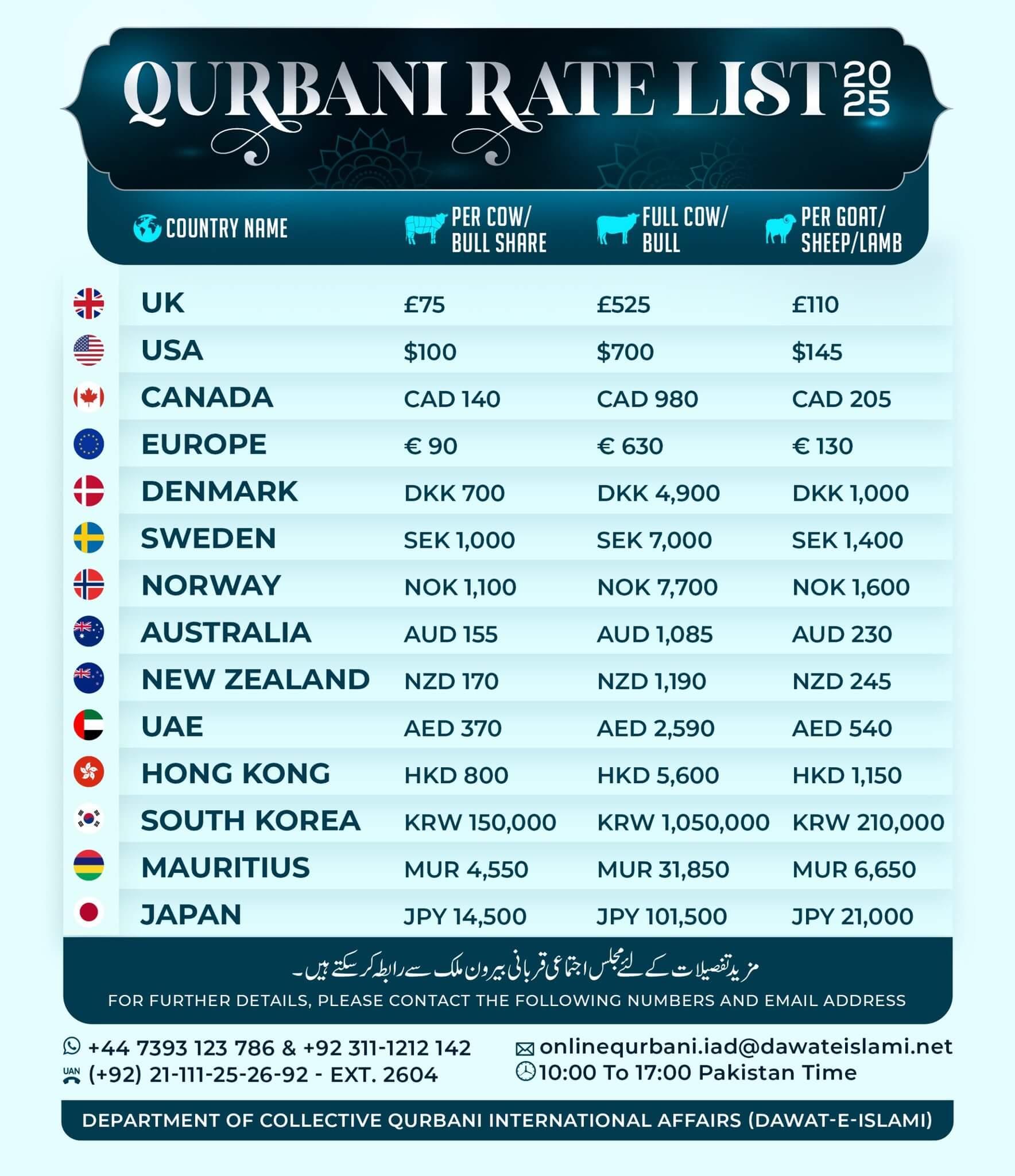 Qurbani Rate List - 2025