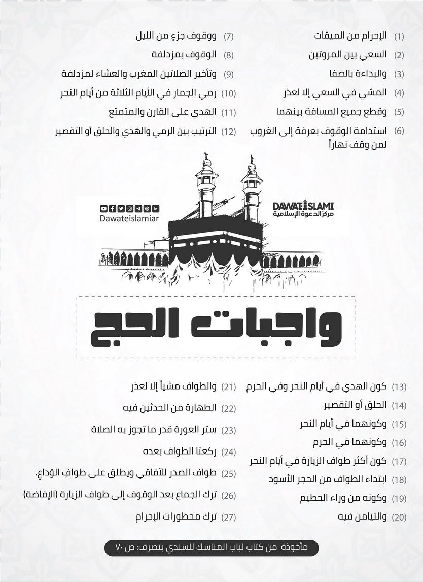 واجبات الحج (عند السادة الأحناف)