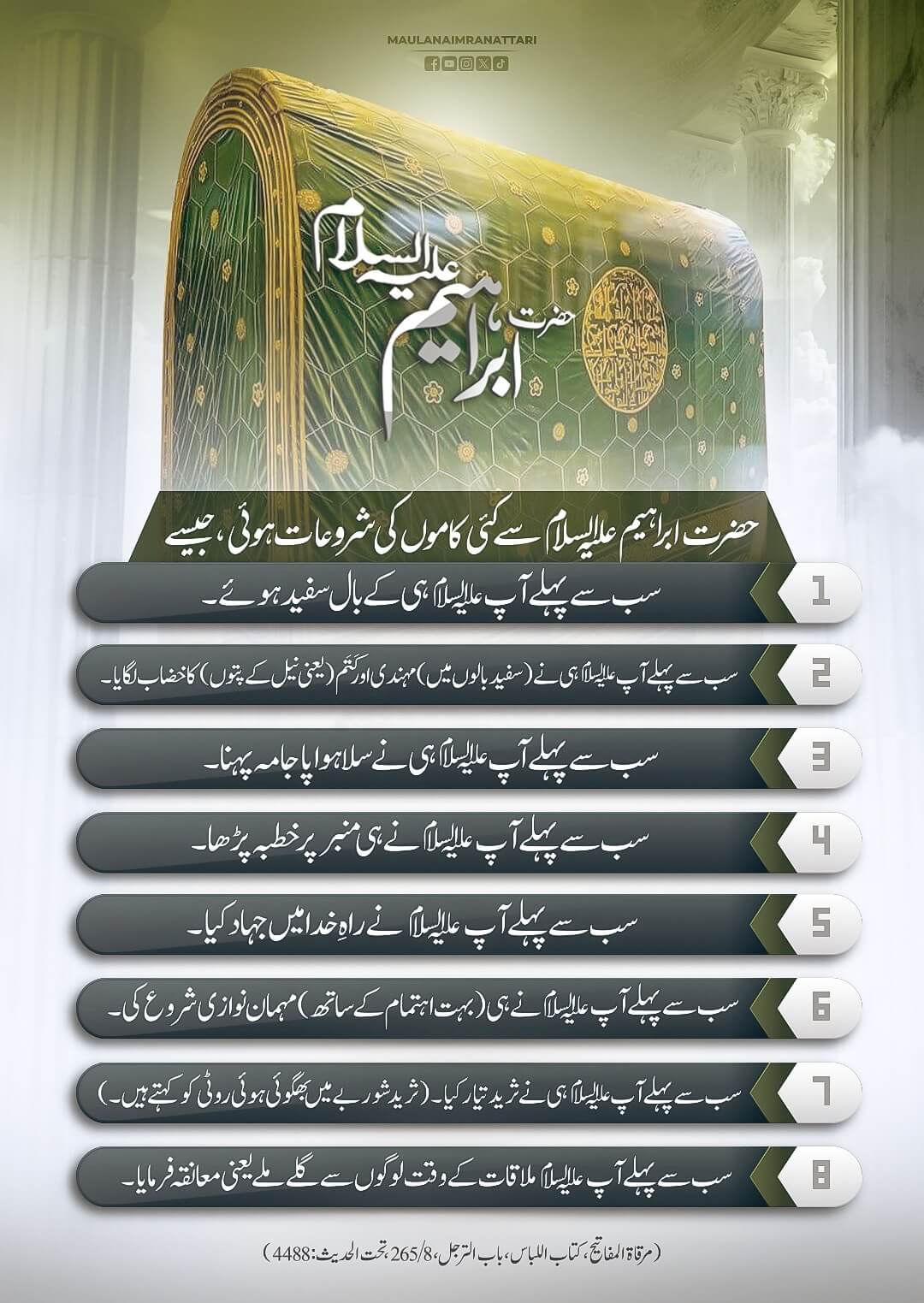 Hazrat e Ibrahim Alaihe Salam