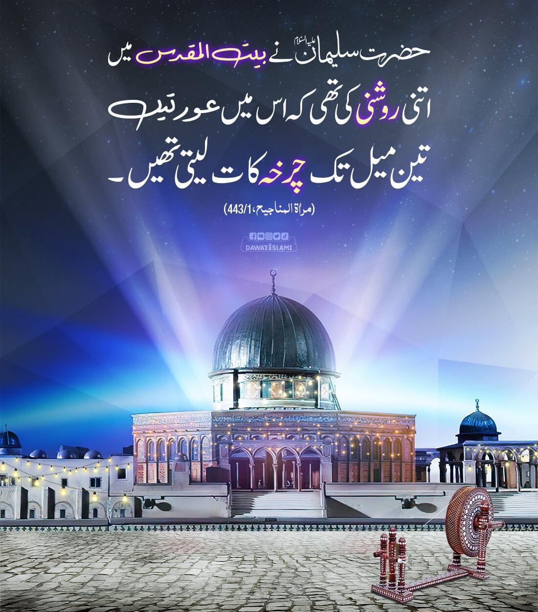 Hazrat Suleiman علیہ السلام Aur Bait ul Maqdas
