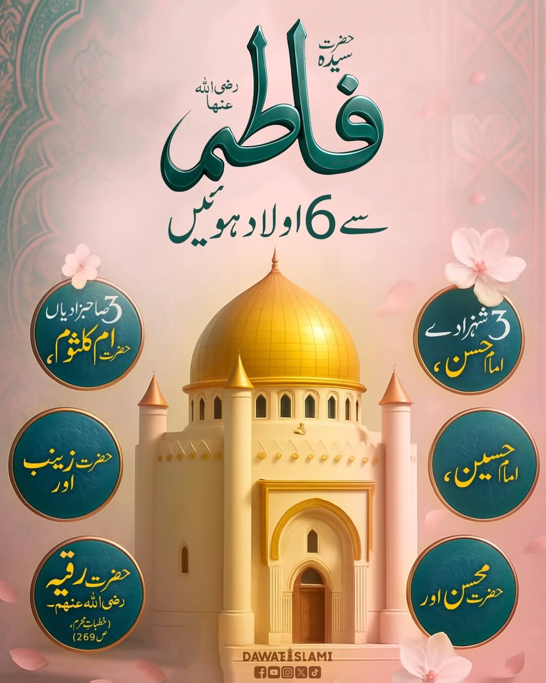 Hasnain Karimain Kay Behan Bhai