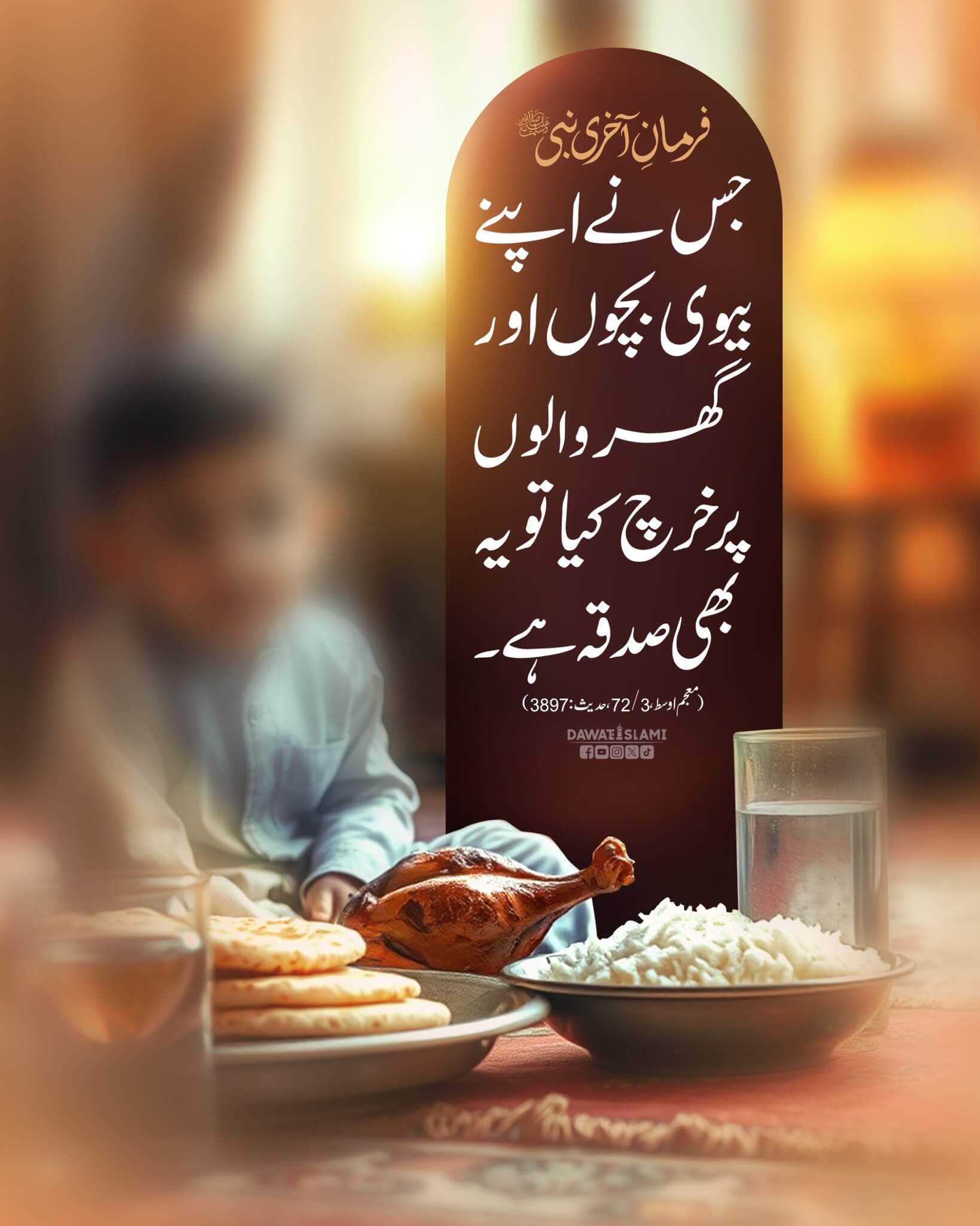 Ghar Walon Aur Biwi Bachon Par Kharch Karna Bhi Sadqa Hai