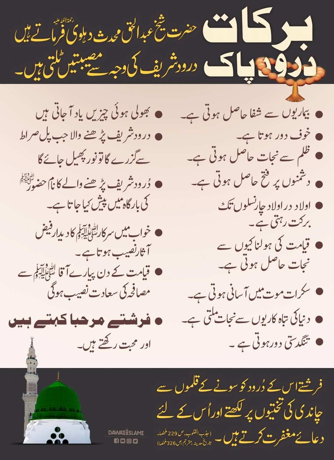 Barkat e Durood Pak