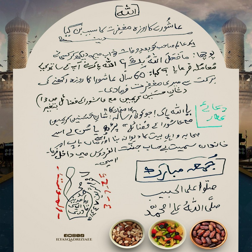 Shane Hasanain e Karimain Ma Aashora Ke Fazail
