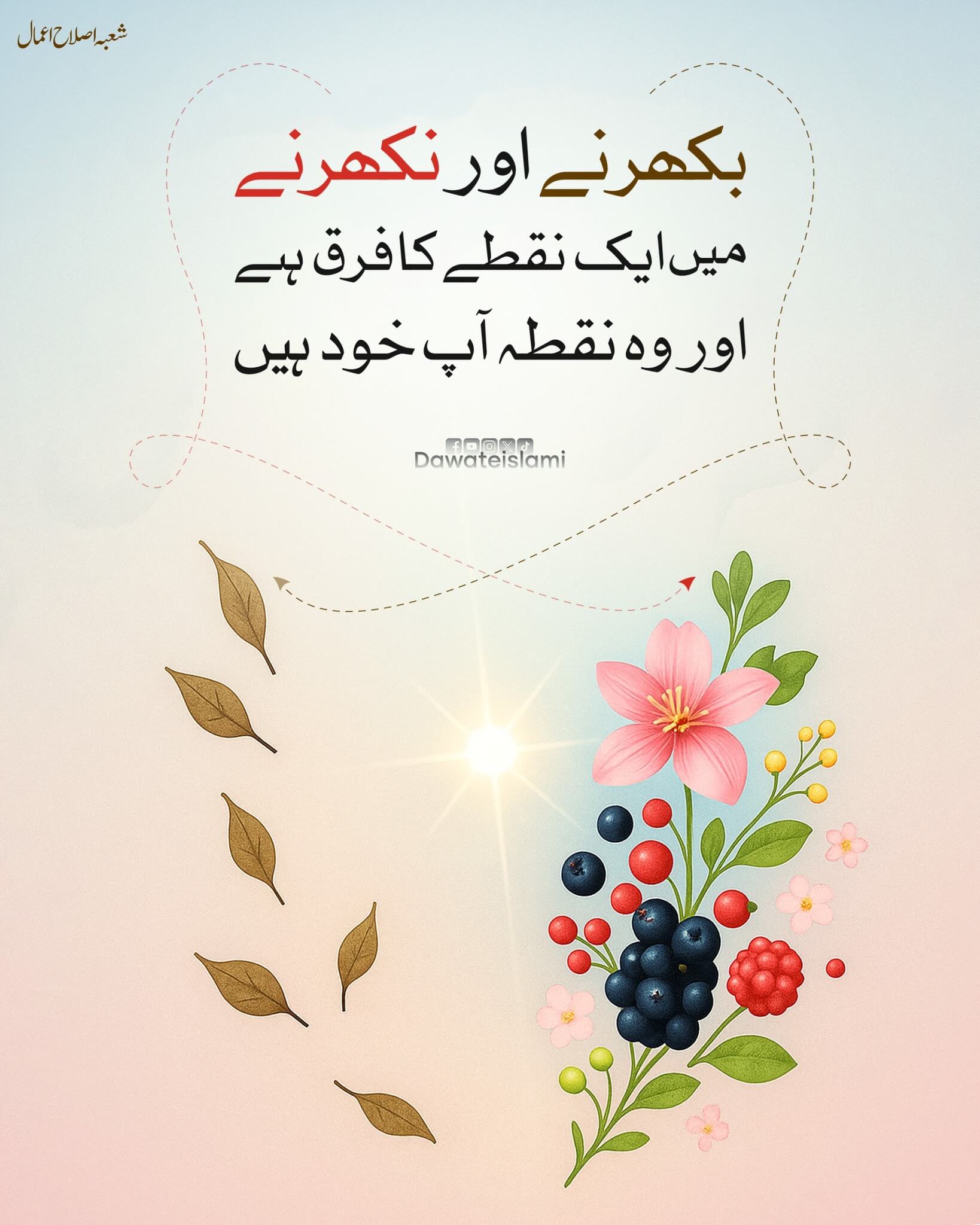 Fark Aik Nuqtay Ka