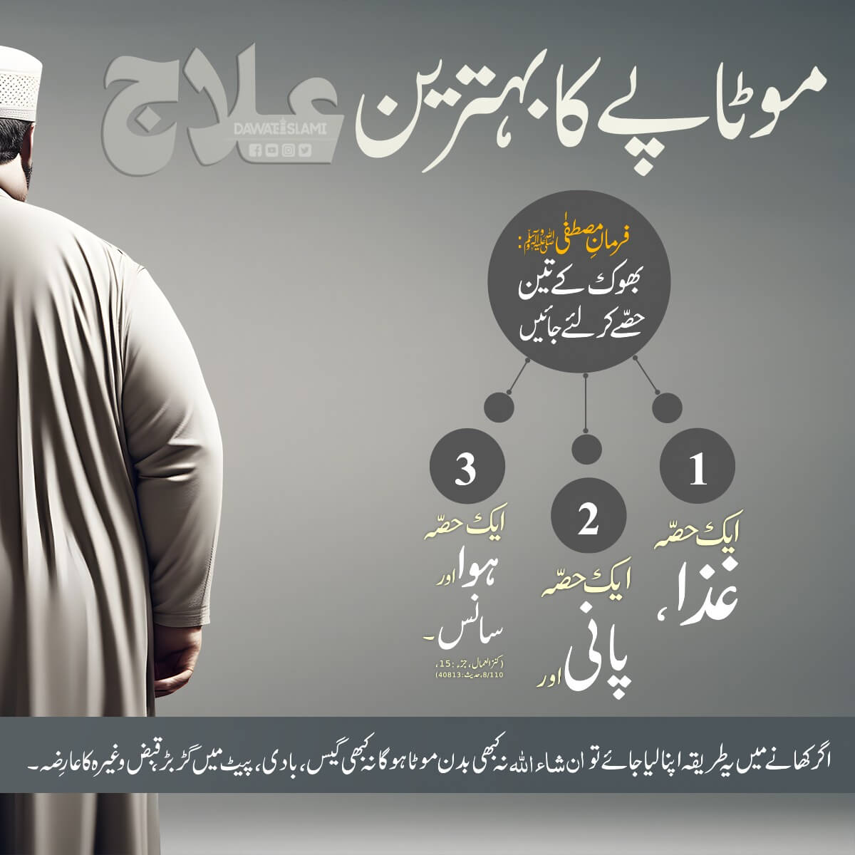 Motape Ka Behtareen Ilaj