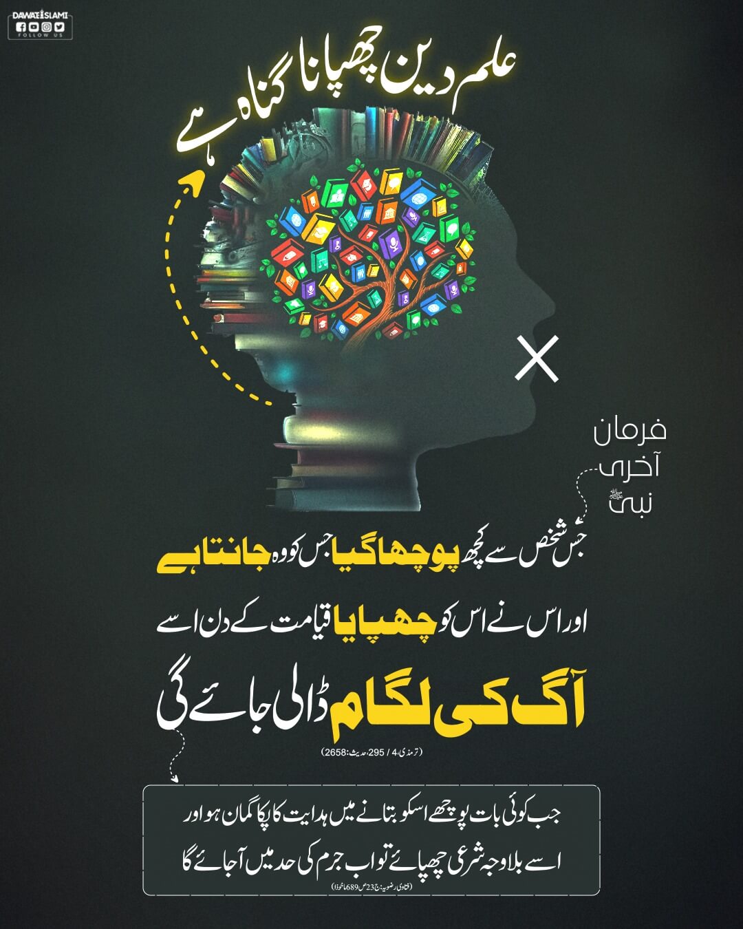 Ilm e Deen Chupana Gunah Hai