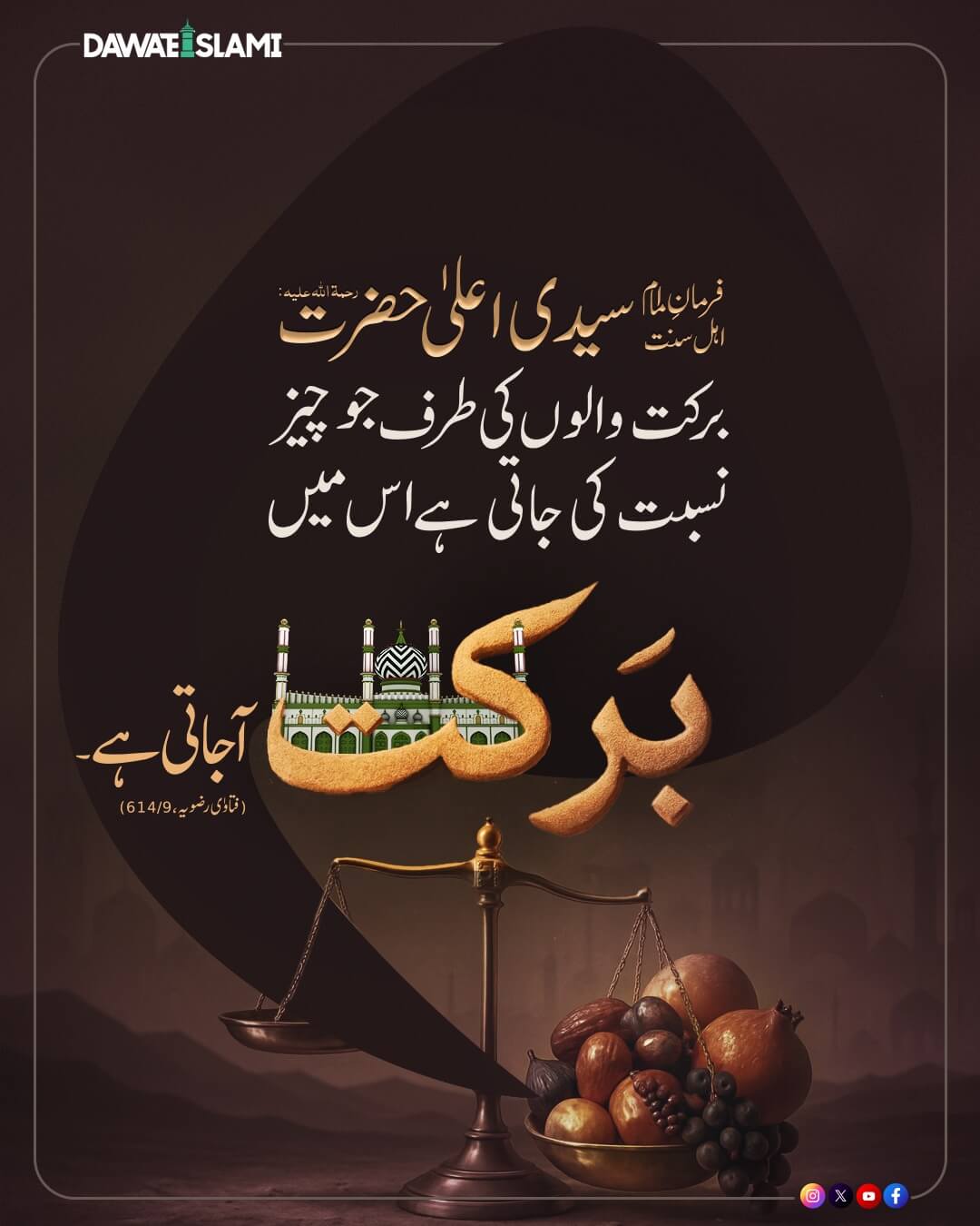 Barkat Walon Ki Nisbat