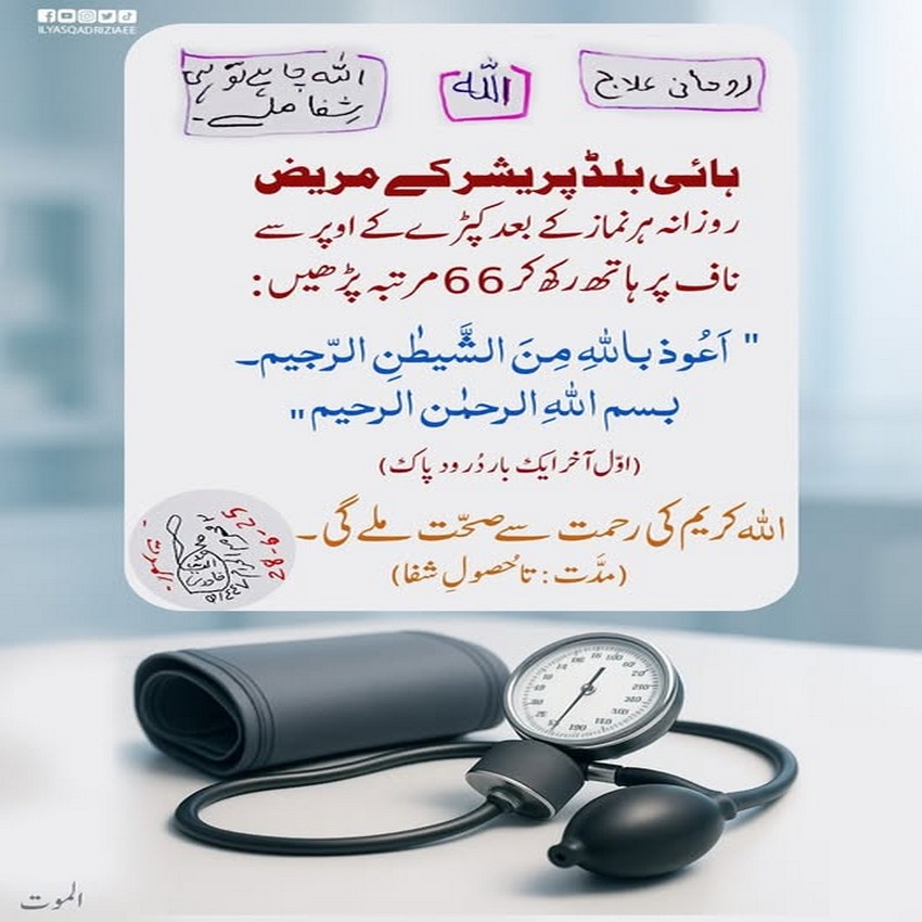 High Blood Pressure Ke Mareez