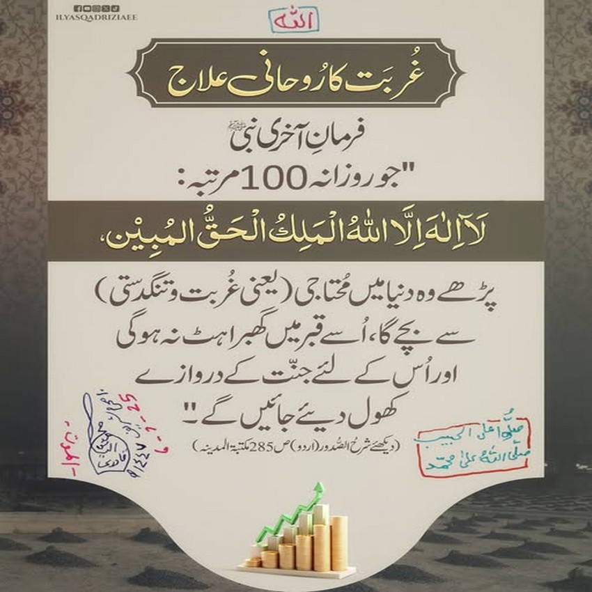 Gurbat Ka Roohani Ilaaj