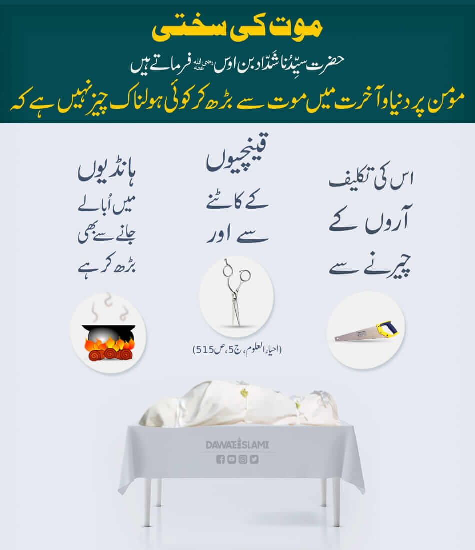 Mout Yaqeeni Hai
