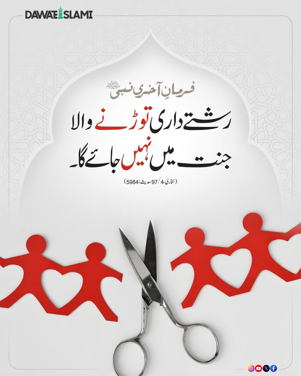 Rishtedari Torne Walay Ka Anjaam