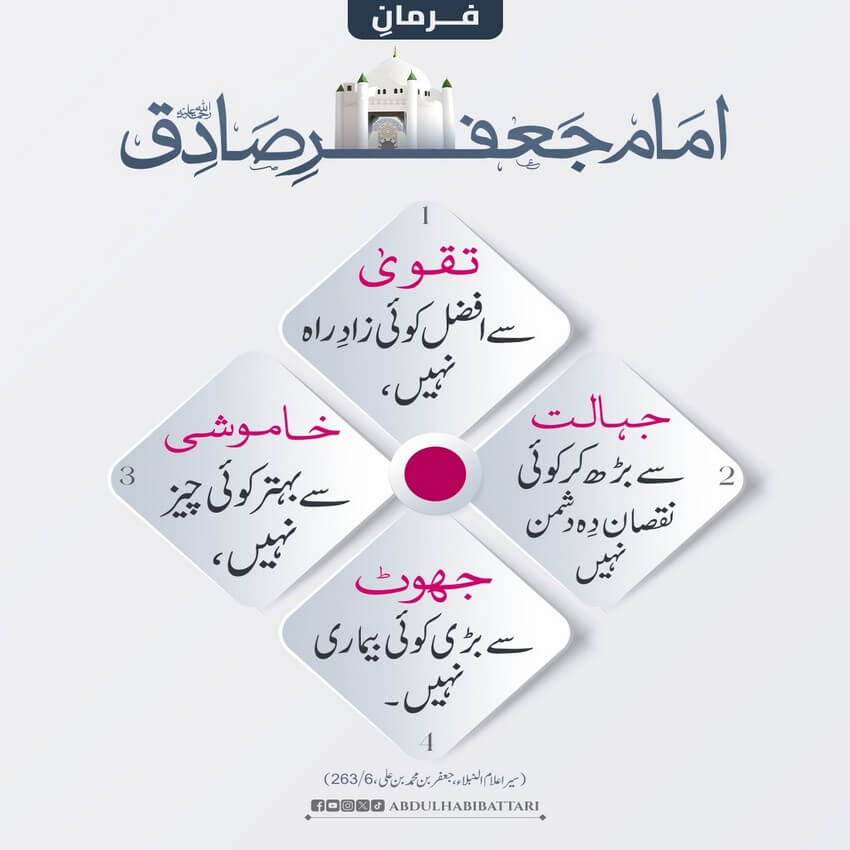 Farman e Imam Jaffar Sadiq رحمۃ اللہ علیہ