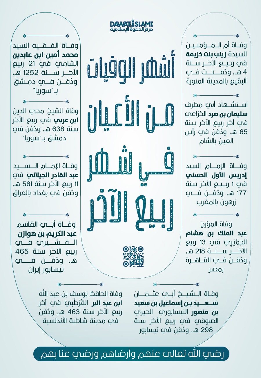  أشهر الوفيات من الأعيان في شهر ربيع الآخر