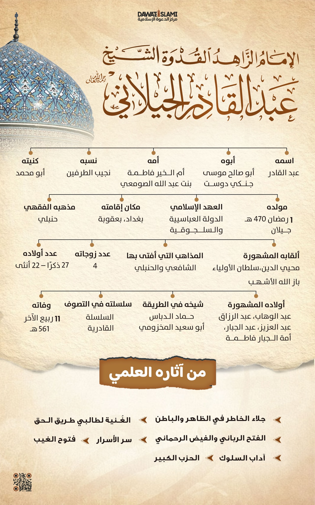 الشيخ عبد القادر الجيلاني رحمه الله