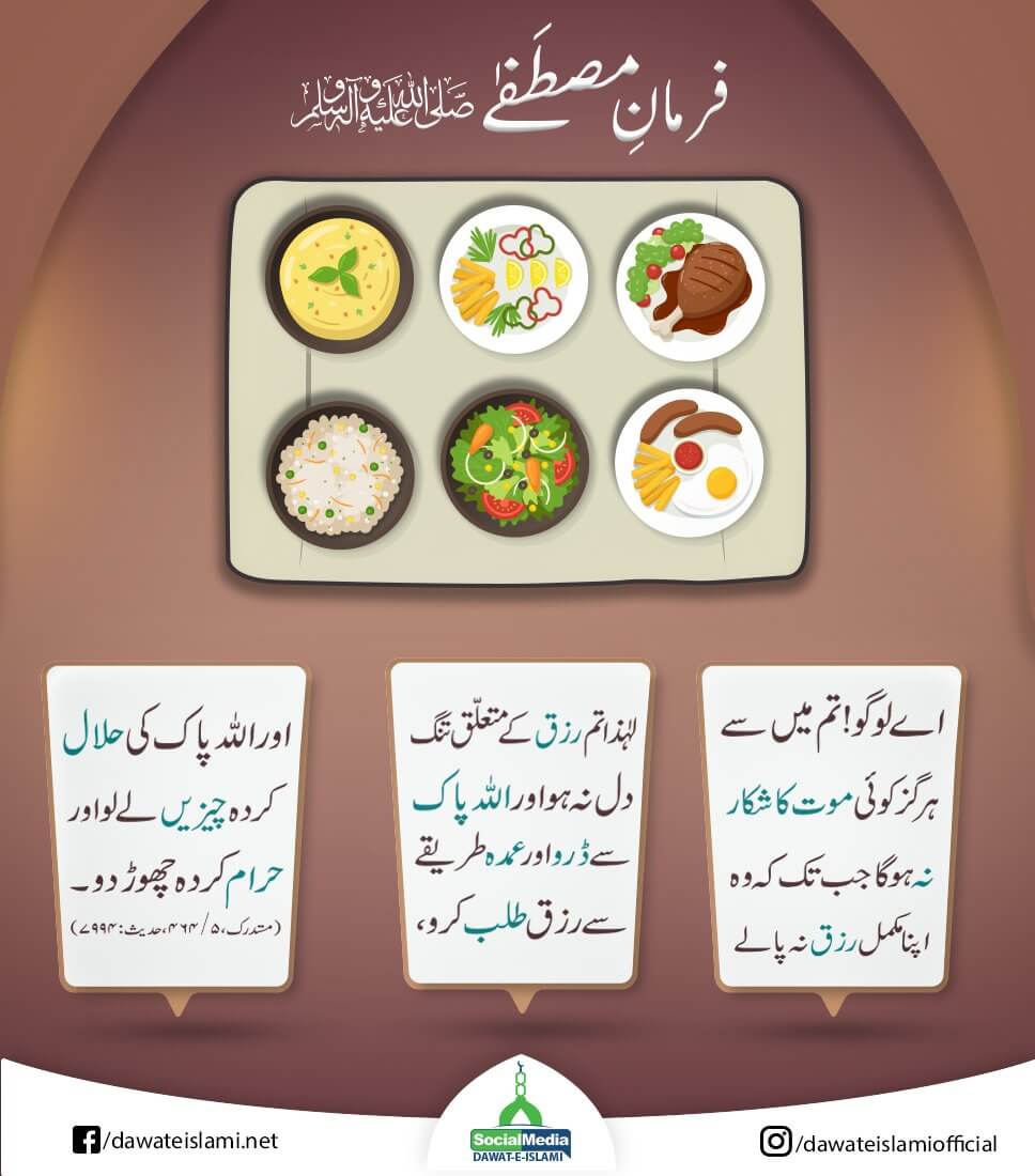 Rizq Se Mutaliq Hadees e Mubaraka