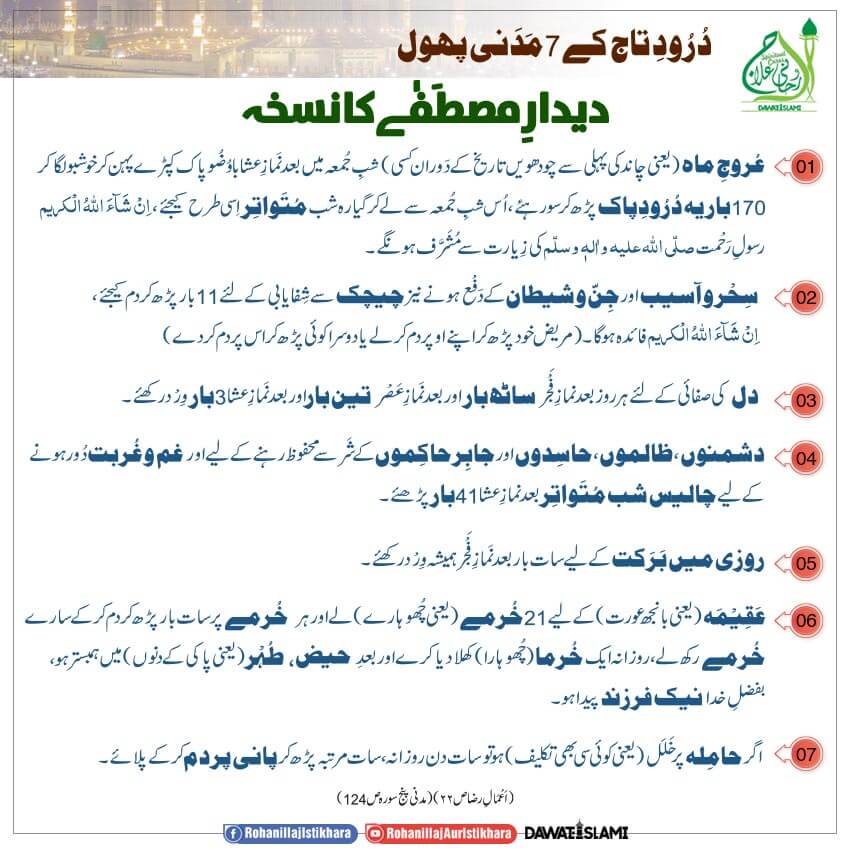 Deedar e Mustafa صلی اللہ علیہ وآلہ وسلم Ka Nuskha