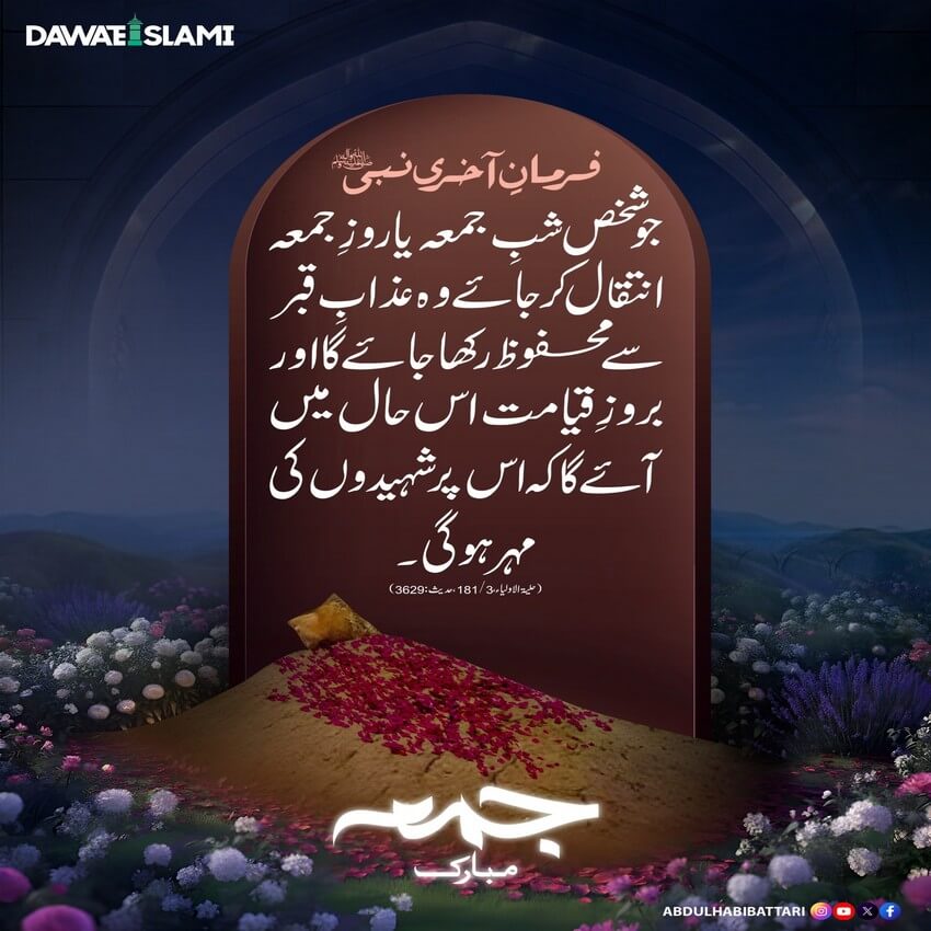 Azab e Qabar Se Mehfooz