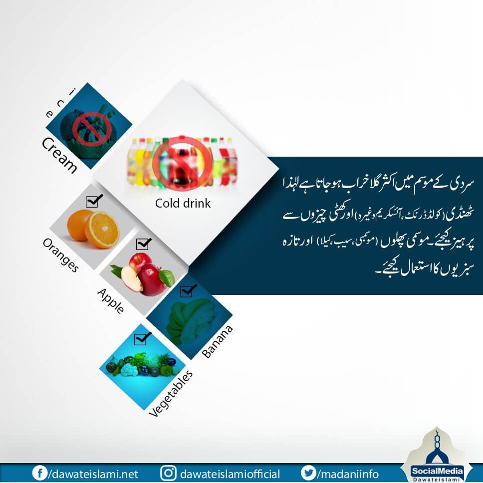 Kiya Aap Ka Sardiyon Mein Gala Kharab Hota Hai ?