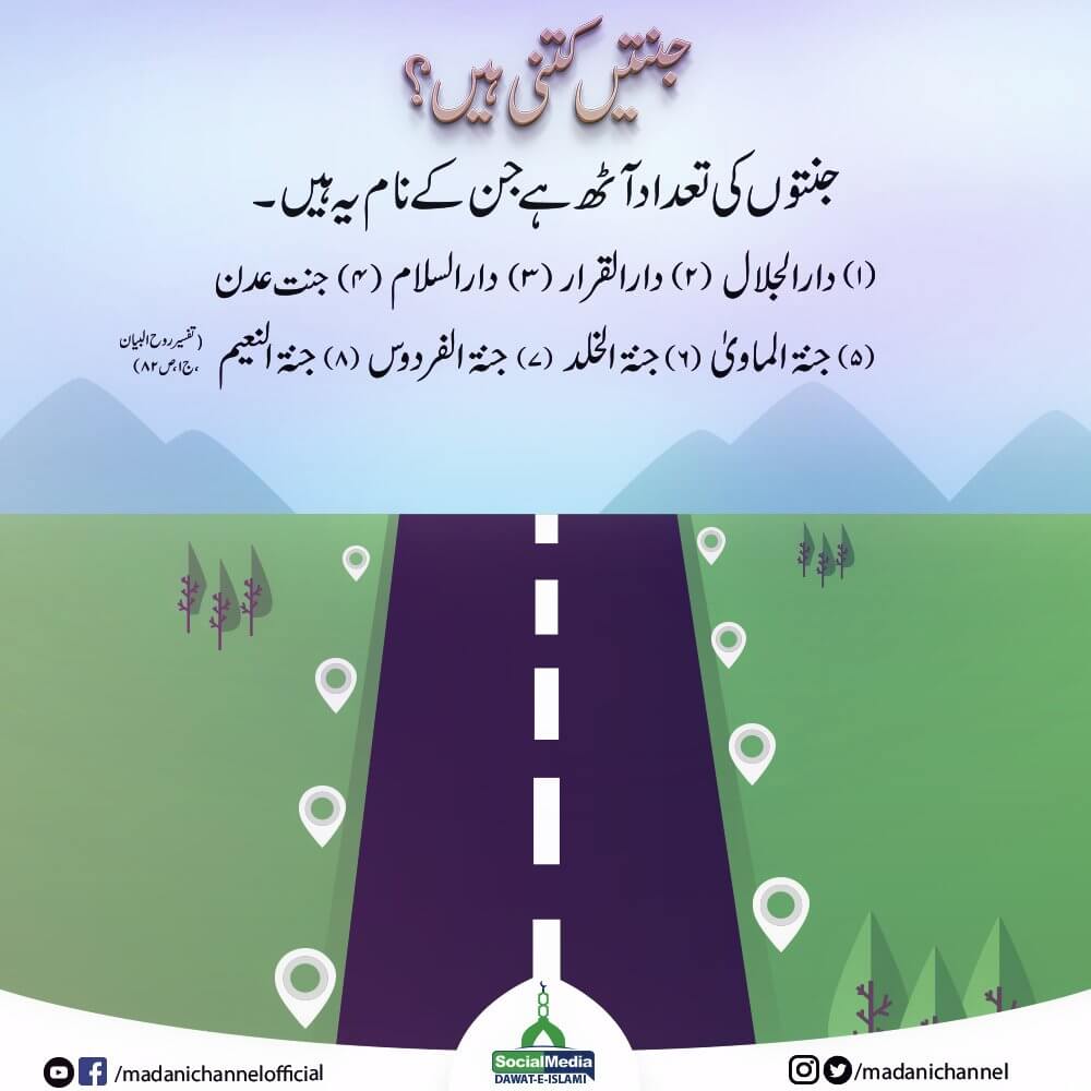 Jannatein Kitni Hain ?