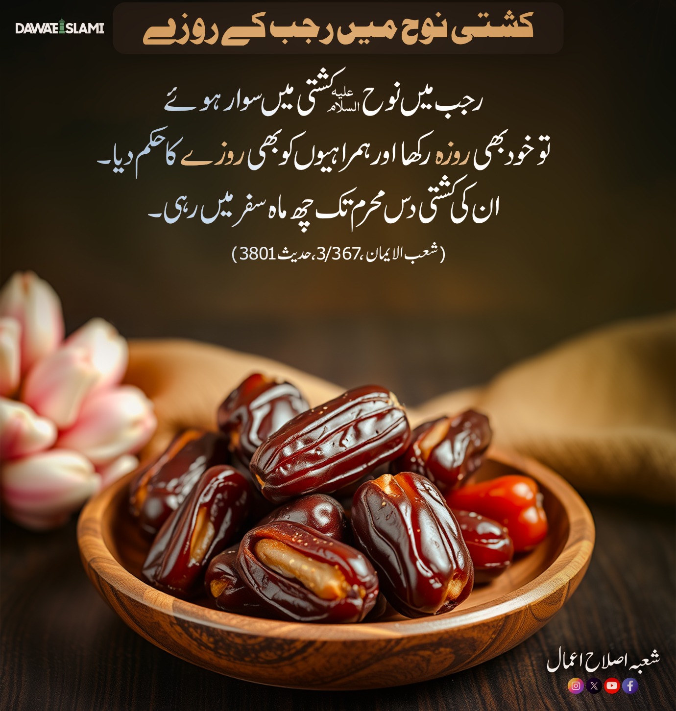 Kashti e Nooh Mein Rajab Kay Rozay Ki Bahar