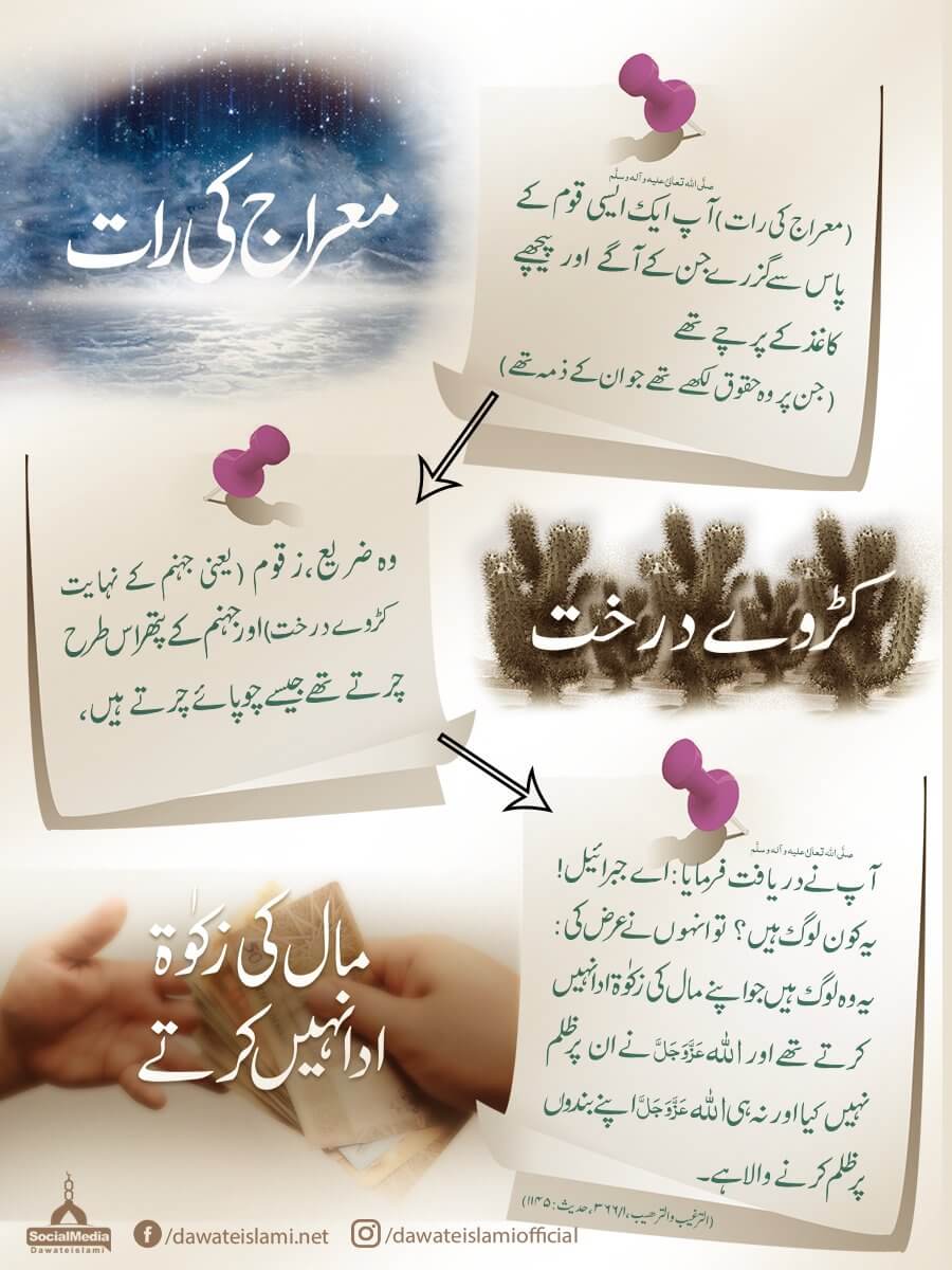 Zakat Ada Na Karne Ki Hurmat