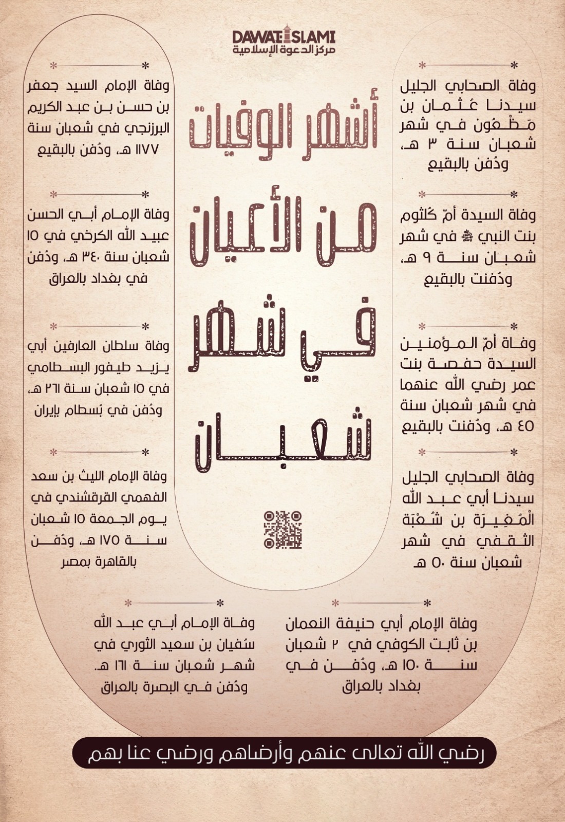 أشهر الوفيات من الأعيان في شهر شعبان.